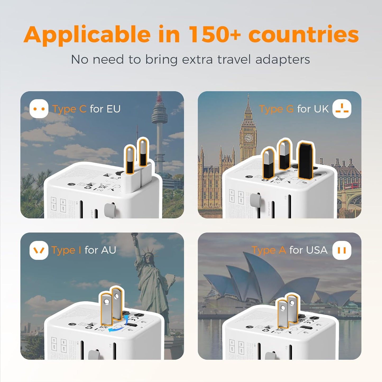 Universal Travel Adapter 28W, International Power Adapter | Travel Adapter Worldwide, 3 USB C 2 USB a Ports, US to European UK Italy Ireland New Zealand, Type C G a I Plug