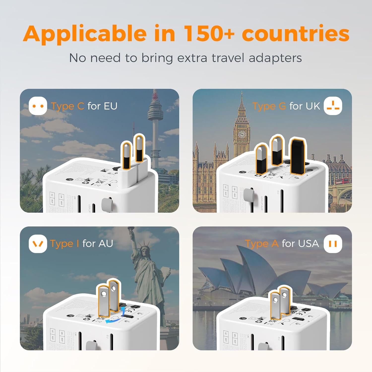 Universal Travel Adapter 28W, International Power Adapter | Travel Adapter Worldwide, 3 USB C 2 USB a Ports, US to European UK Italy Ireland New Zealand, Type C G a I Plug