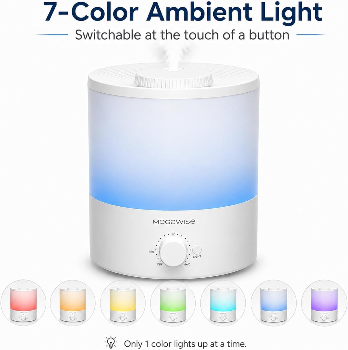 Ultrasonic Cool Mist Humidifier SK7620 - 1.5L Capacity, Whisper-Quiet Operation, Adjustable Mist Output, Auto Shut-Off - Ideal for Home, Office, Baby Room, and Bedroom