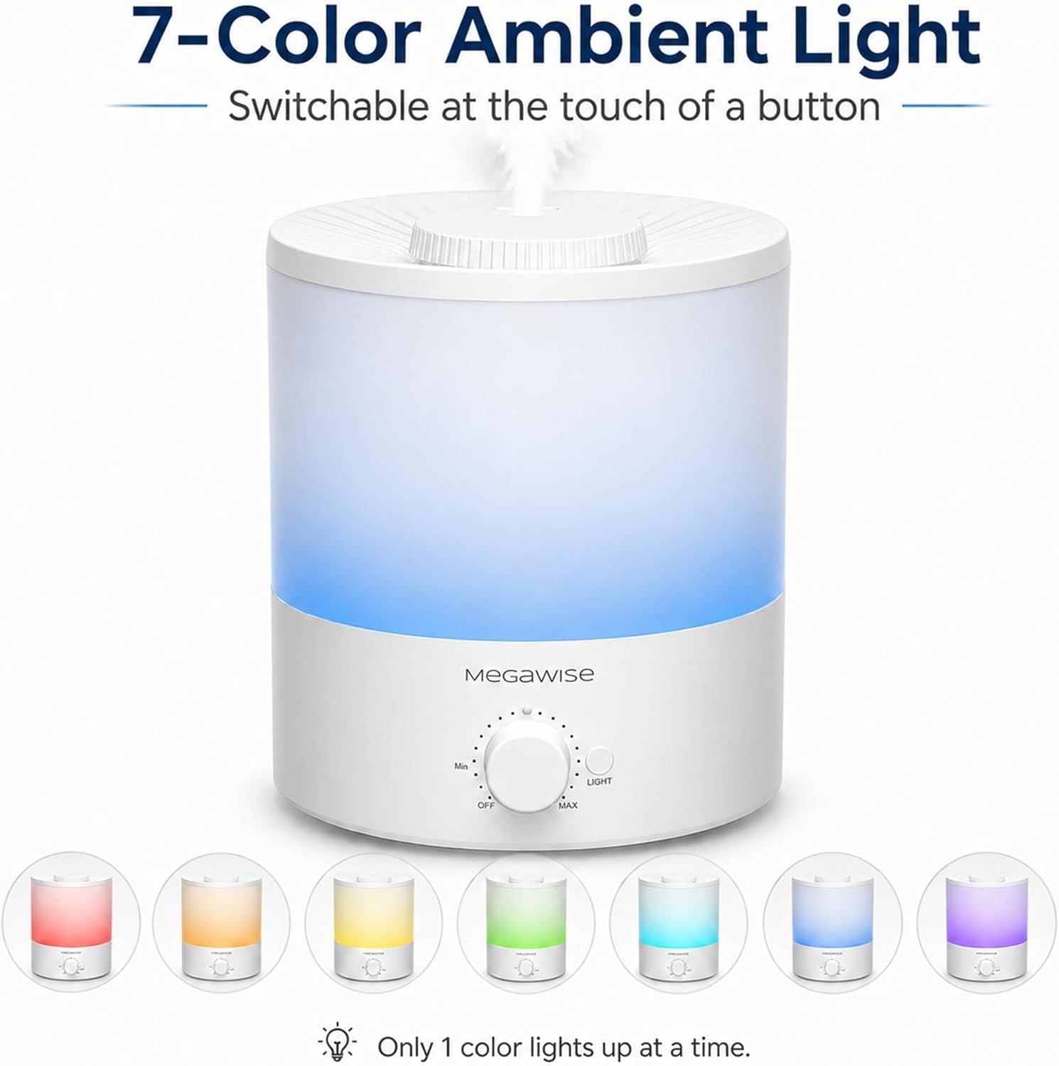 Ultrasonic Cool Mist Humidifier SK7620 - 1.5L Capacity, Whisper-Quiet Operation, Adjustable Mist Output, Auto Shut-Off - Ideal for Home, Office, Baby Room, and Bedroom
