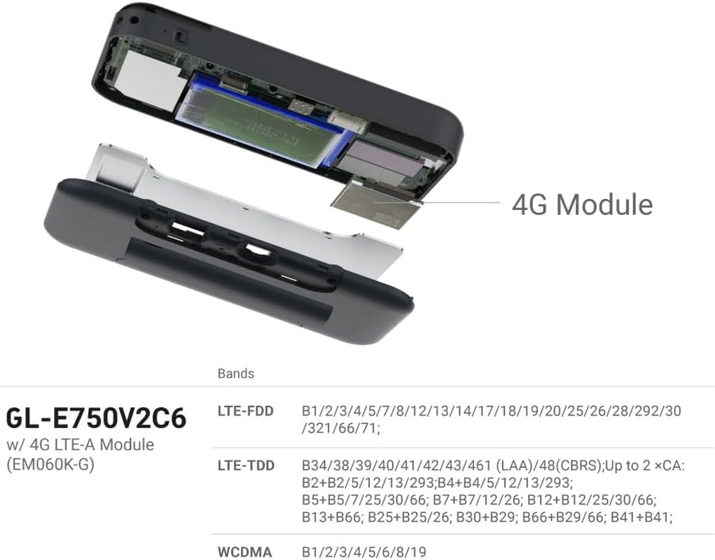 GL-E750V2 (MUDI) 4G LTE Portable Wi-Fi Hotspot for Travel | Mobile Hotspot Device, Openwrt, Openvpn, Wireguard, 7000Mah, Global Version