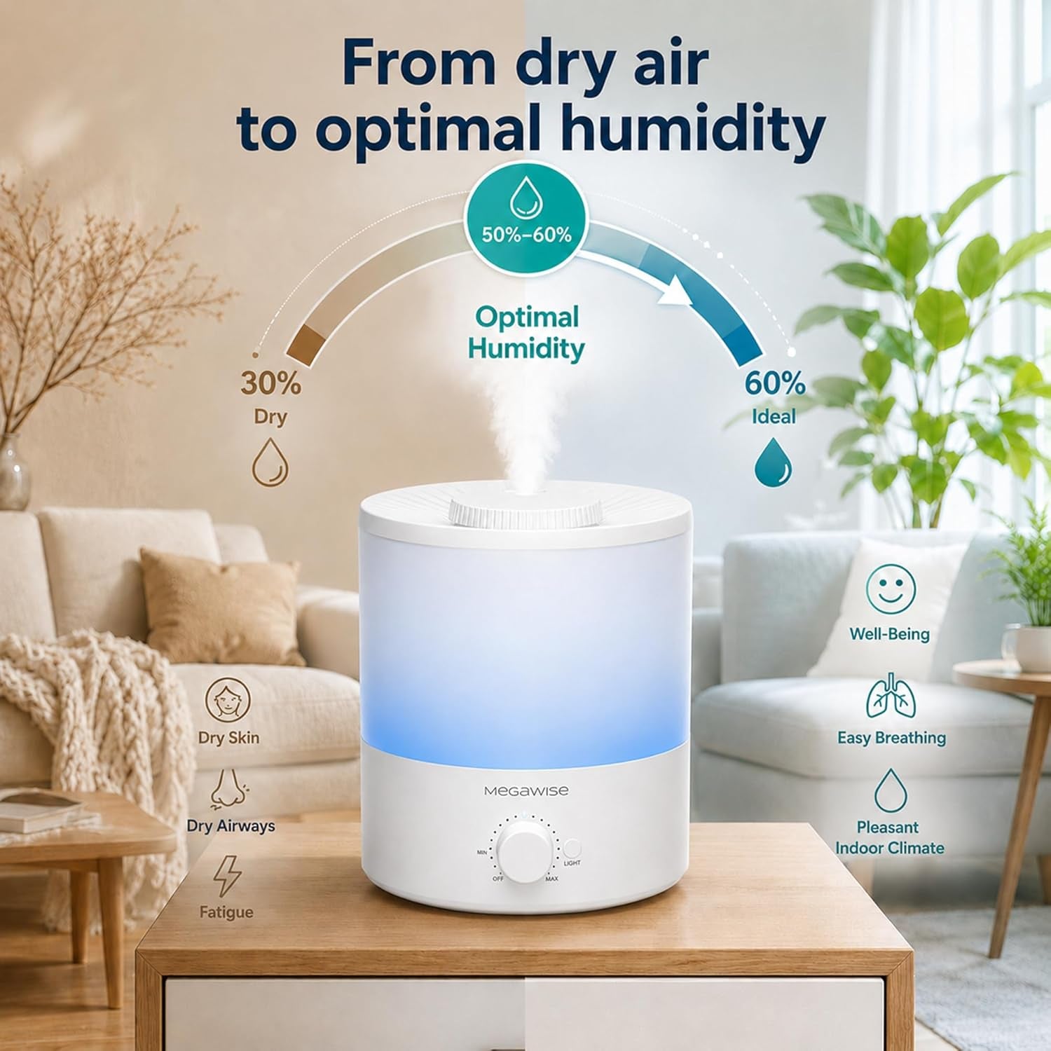 Ultrasonic Cool Mist Humidifier SK7620 - 1.5L Capacity, Whisper-Quiet Operation, Adjustable Mist Output, Auto Shut-Off - Ideal for Home, Office, Baby Room, and Bedroom