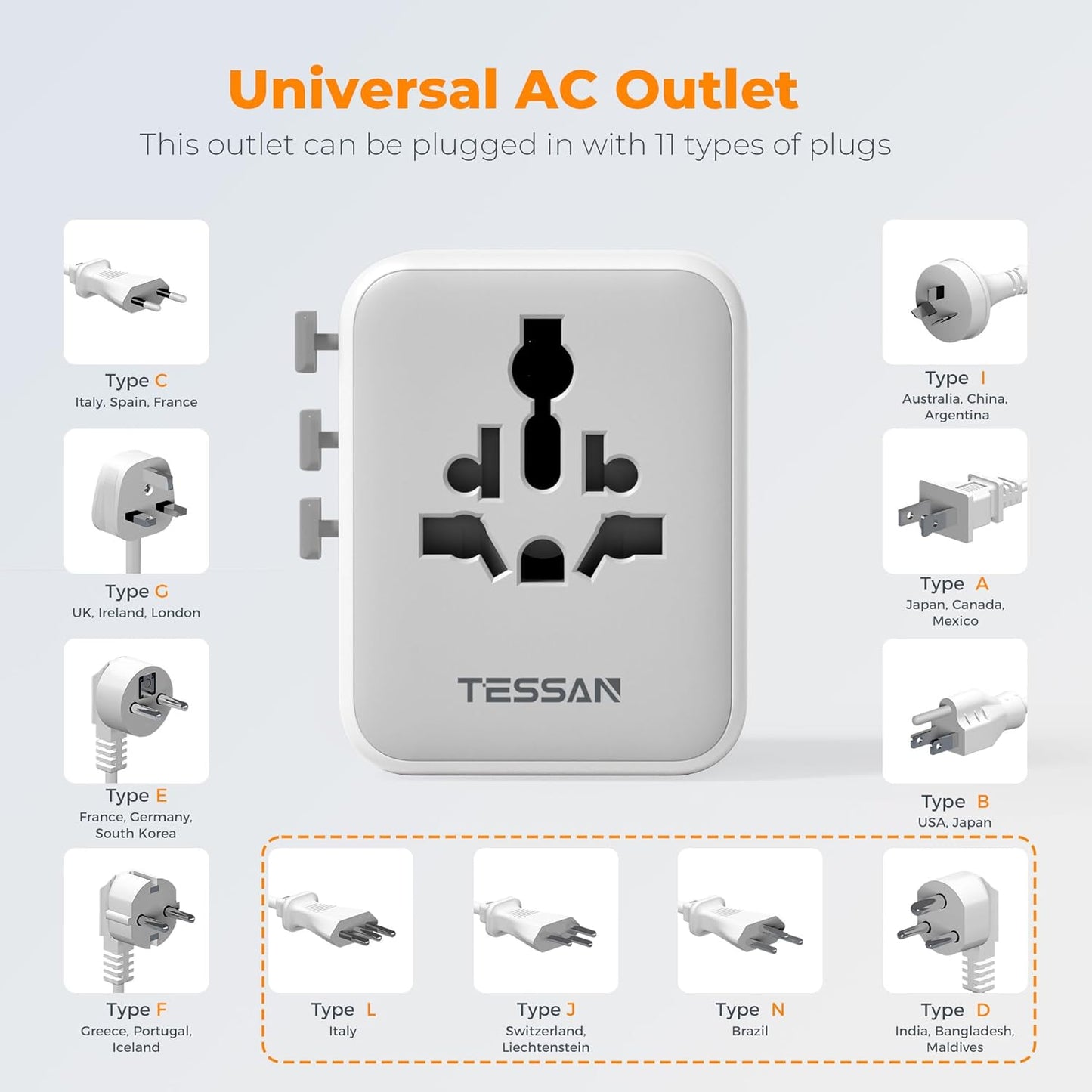 Universal Travel Adapter 28W, International Power Adapter | Travel Adapter Worldwide, 3 USB C 2 USB a Ports, US to European UK Italy Ireland New Zealand, Type C G a I Plug