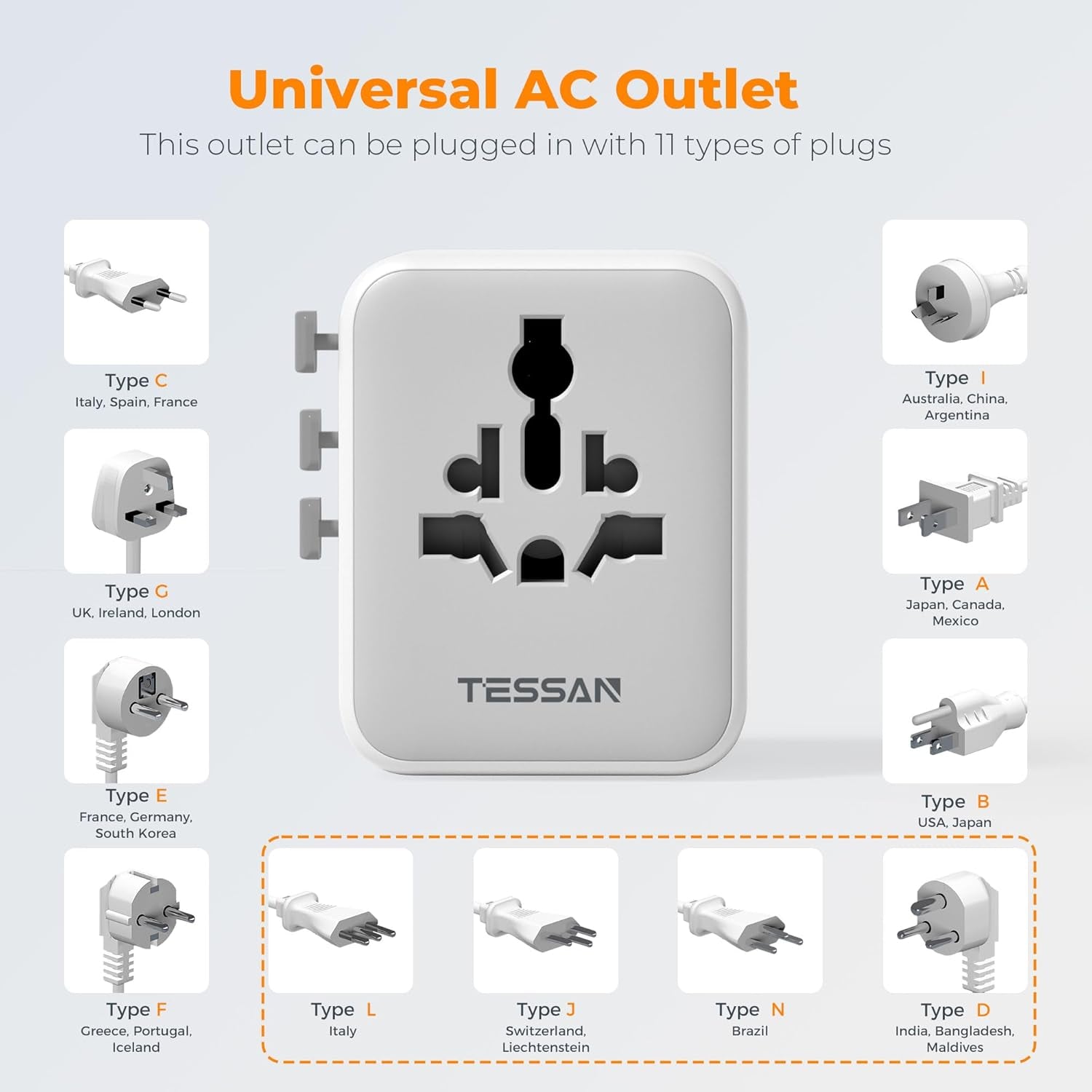 Universal Travel Adapter 28W, International Power Adapter | Travel Adapter Worldwide, 3 USB C 2 USB a Ports, US to European UK Italy Ireland New Zealand, Type C G a I Plug