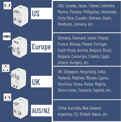 Bates- Universal Adapter for Travel, Compact International Power Adapter for USA, EU, UK, Australia, and India Outlets, All in One