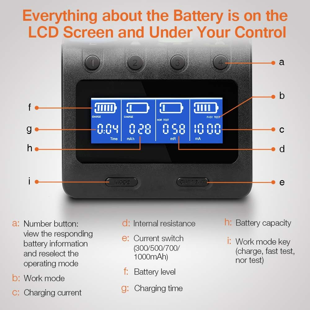 C4 LCD Display Speedy Universal Smart Battery Charger,Battery Capacity Analyzer for Rechargeable Batteries, Aa Battery Charger, 18650 Battery Charger
